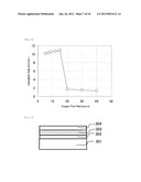 METHODS FOR MANUFACTURING DIELECTRIC FILMS diagram and image