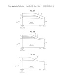 FINISHING METHOD FOR A SILICON ON INSULATOR SUBSTRATE diagram and image