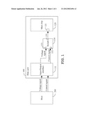 DATA CARD WITH USB FUNCTION diagram and image