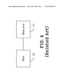 DATA CARD WITH USB FUNCTION diagram and image