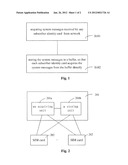 MULTI-CARD MOBILE TERMINAL AND METHOD FOR RECEIVING SYSTEM MESSAGES     THEREOF diagram and image