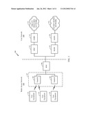 Measurement and Handover of Dual USIM Mobile Terminal diagram and image