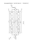 Measurement and Handover of Dual USIM Mobile Terminal diagram and image