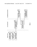 SERVICE PROVIDER RECOMMENDATION ENGINE diagram and image