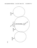 COMMUNICATION SYSTEM diagram and image