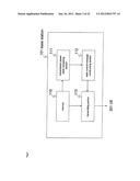 COMMUNICATION SYSTEM diagram and image