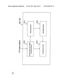 COMMUNICATION SYSTEM diagram and image