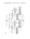 COMMUNICATION SYSTEM diagram and image