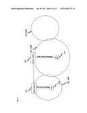 COMMUNICATION SYSTEM diagram and image