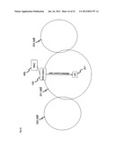 COMMUNICATION SYSTEM diagram and image