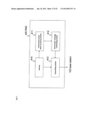 COMMUNICATION SYSTEM diagram and image