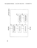 COMMUNICATION SYSTEM diagram and image