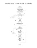 APPARATUS AND METHOD FOR COPYING GAMING MACHINE CONFIGURATION SETTINGS diagram and image