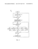 APPARATUS AND METHOD FOR COPYING GAMING MACHINE CONFIGURATION SETTINGS diagram and image