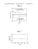 SUPERCONDUCTING JOINT AND METHOD FOR MANUFACTURING SAME diagram and image
