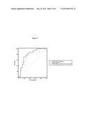 DIAGNOSTIC ASSAYS FOR PROSTATE CANCER USING PSP94 AND PSA BIOMARKERS diagram and image