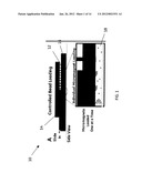 DEVICES AND METHODS FOR BATCH PROCESSING MAGNETIC BEAD ASSAYS diagram and image