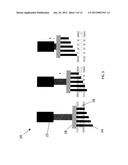 DEVICES AND METHODS FOR BATCH PROCESSING MAGNETIC BEAD ASSAYS diagram and image