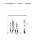 DEVICES AND METHODS FOR BATCH PROCESSING MAGNETIC BEAD ASSAYS diagram and image