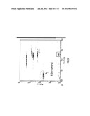 DEVICES AND METHODS FOR BATCH PROCESSING MAGNETIC BEAD ASSAYS diagram and image