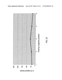 DEVICES AND METHODS FOR BATCH PROCESSING MAGNETIC BEAD ASSAYS diagram and image