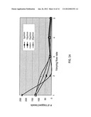 DEVICES AND METHODS FOR BATCH PROCESSING MAGNETIC BEAD ASSAYS diagram and image