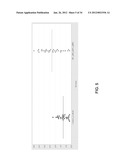 BIOMARKERS FOR DENGUE diagram and image