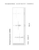 BIOMARKERS FOR DENGUE diagram and image