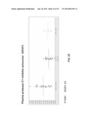 BIOMARKERS FOR DENGUE diagram and image