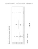 BIOMARKERS FOR DENGUE diagram and image