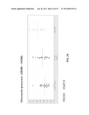 BIOMARKERS FOR DENGUE diagram and image