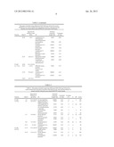 BIOMARKERS FOR DENGUE diagram and image