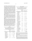 BIOMARKERS FOR DENGUE diagram and image