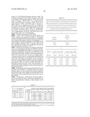 BIOMARKERS FOR DENGUE diagram and image