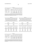 BIOMARKERS FOR DENGUE diagram and image