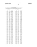 BIOMARKERS FOR DENGUE diagram and image