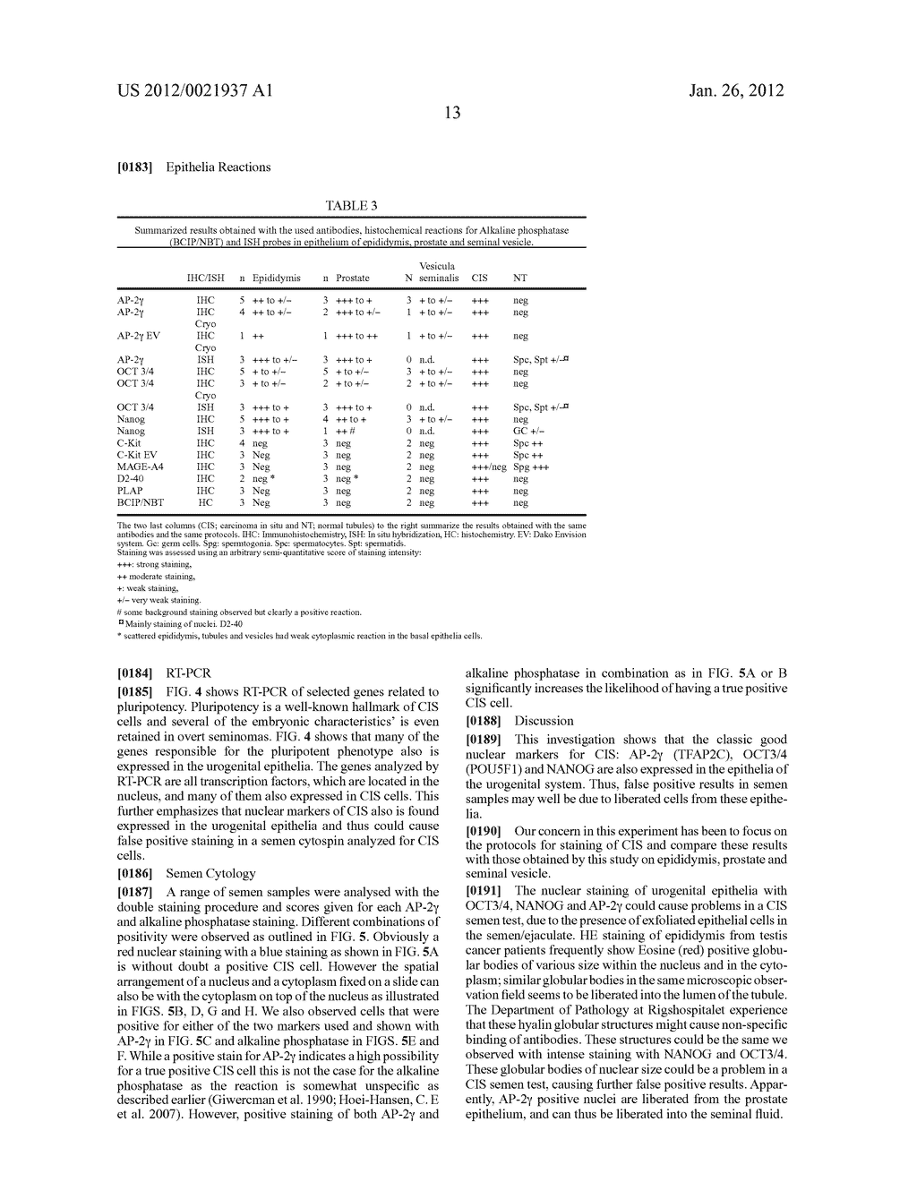 DETECTION OF CARCINOMA IN SITU IN SEMEN SPECIMENS - diagram, schematic, and image 22