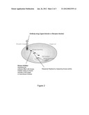 METHOD FOR PROFILING DRUG COMPOUNDS USING  PROTEIN KINASE INHIBITORS diagram and image