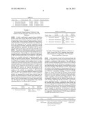 METHOD FOR PROFILING DRUG COMPOUNDS USING  PROTEIN KINASE INHIBITORS diagram and image