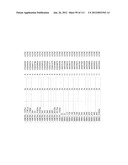 MULTIPLE GENETIC DISEASE DIAGNOSTIC PANELS BY ONE SINGLE TEST USING     MICROARRAY TECHNOLOGY diagram and image