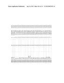 MULTIPLE GENETIC DISEASE DIAGNOSTIC PANELS BY ONE SINGLE TEST USING     MICROARRAY TECHNOLOGY diagram and image