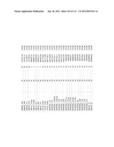 MULTIPLE GENETIC DISEASE DIAGNOSTIC PANELS BY ONE SINGLE TEST USING     MICROARRAY TECHNOLOGY diagram and image