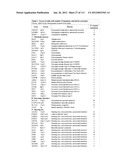 MULTIPLE GENETIC DISEASE DIAGNOSTIC PANELS BY ONE SINGLE TEST USING     MICROARRAY TECHNOLOGY diagram and image