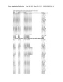 MULTIPLE GENETIC DISEASE DIAGNOSTIC PANELS BY ONE SINGLE TEST USING     MICROARRAY TECHNOLOGY diagram and image