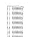 MULTIPLE GENETIC DISEASE DIAGNOSTIC PANELS BY ONE SINGLE TEST USING     MICROARRAY TECHNOLOGY diagram and image