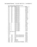 MULTIPLE GENETIC DISEASE DIAGNOSTIC PANELS BY ONE SINGLE TEST USING     MICROARRAY TECHNOLOGY diagram and image