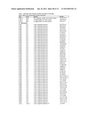 MULTIPLE GENETIC DISEASE DIAGNOSTIC PANELS BY ONE SINGLE TEST USING     MICROARRAY TECHNOLOGY diagram and image