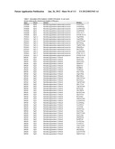 MULTIPLE GENETIC DISEASE DIAGNOSTIC PANELS BY ONE SINGLE TEST USING     MICROARRAY TECHNOLOGY diagram and image