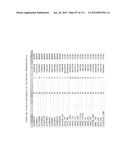 MULTIPLE GENETIC DISEASE DIAGNOSTIC PANELS BY ONE SINGLE TEST USING     MICROARRAY TECHNOLOGY diagram and image