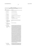 SURFACE DISPLAY OF WHOLE ANTIBODIES IN EUKARYOTES diagram and image